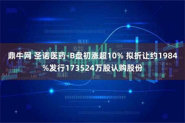 鼎牛网 圣诺医药-B盘初涨超10% 拟折让约1984%发行173524万股认购股份